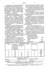 Шихта для быстрорежущей стали (патент 1786104)