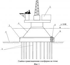Гравитационно-свайная платформа и способ постановки ее на морское дно (патент 2606484)