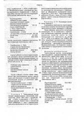 Тампонажный состав (патент 1758210)