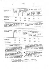 Способ получения целлюлозы (патент 598990)