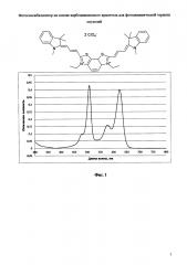 Фотосенсибилизатор на основе карбоцианинового красителя для фотодинамической терапии опухолей (патент 2638131)