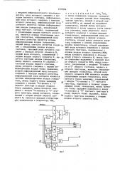 Генератор векторов (патент 1509984)