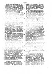 Устройство управления термообработкой (патент 1038327)