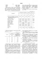 Смазочно-охлаждающая жидкость длямеханической обработки металлов (патент 810786)