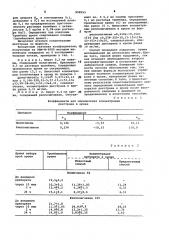 Способ определения концентрации декстрана в крови (патент 998953)