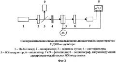 Жидкокристаллический пространственно-временной модулятор света на основе комплекса полиимид-квантовые точки ряда cdse(zns), cds/zns, inp/zns для дисплейной, телевизионной техники и систем переключения лазерного излучения (патент 2459223)