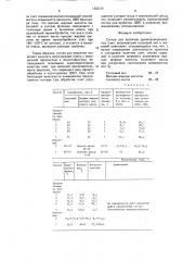 Состав для пропитки древесноволокнистых плит (патент 1555131)