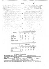 Смазка для подшипниковых опор буровых долот (патент 1594203)