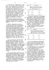 Способ плазменно-дуговой резки (патент 707730)