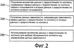 Объединяющее устройство и способ для предоставления пользователю возможности выбирать объединенный контент (патент 2427975)