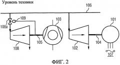 Линия генератора - паровой турбины - турбокомпрессора и способ для ее эксплуатации (патент 2478795)