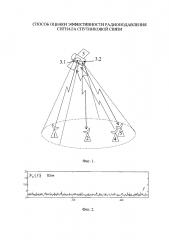 Способ оценки эффективности радиоподавления сигнала спутниковой связи (патент 2647872)