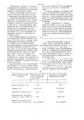 Электроизоляционная лента (патент 1365138)