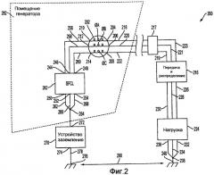 Способ и система для ограничения тока в генераторе переменного тока (патент 2461112)