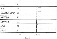 Способ контроля успешного автоматического включения резерва шин двухтрансформаторной подстанции (патент 2551379)
