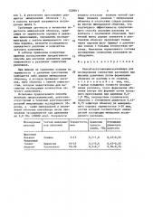 Способ изготовления контейнера для исследования силикатных расплавов при высоких давлениях (патент 1528811)