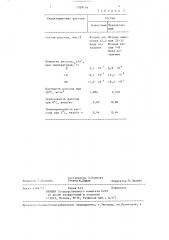Рассол для холодильных установок фторидных производств (патент 1339116)