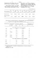 Способ получения жидких продуктов из угля (патент 1326604)