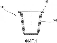 Машина для изготовления стаканчика (патент 2555768)