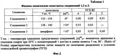 Производные 1-(1-адамантил)этиламин-n-ациламинокислот и их противогриппозная активность (патент 2572102)