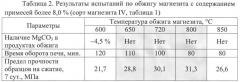 Способ получения оксида магния (патент 2602137)