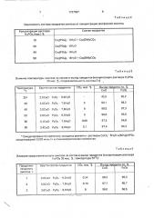 Способ получения фосфата кобальта /ii/ октагидрата (патент 1797597)