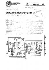 Устройство для сопряжения цвм с магнитофоном (патент 1317445)