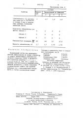 Проникающий состав для капиллярно-цветной дефектоскопии (патент 905753)