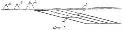 Комплексный способ разработки свит пологих пластов месторождений (патент 2418168)