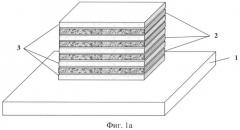 Способ формирования полупроводниковой кремниевой наноструктуры для лазера с оптической накачкой и оптический усилитель на ее основе (патент 2362243)