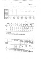 Способ лечения бронхиальной астмы (патент 1779380)