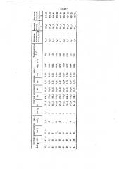 Электролит для переработки легкоплавкихметаллов (патент 624487)