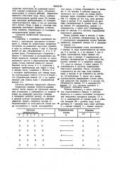 Система нефтегазосбора (патент 989230)