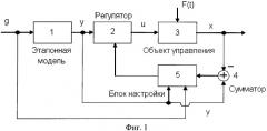 Система прямого адаптивного управления (патент 2367991)