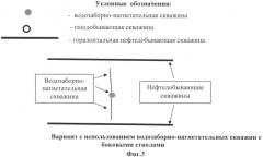 Способ разработки газонефтяных залежей с подошвенной водой (патент 2519243)