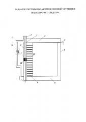Радиатор системы охлаждения силовой установки транспортного средства (патент 2653914)