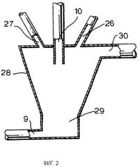 Способ и устройство для изготовления минеральных волокон (патент 2266872)