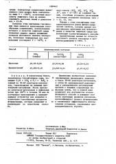 Способ выделения кислорода из минералов для изотопного анализа (патент 1089462)