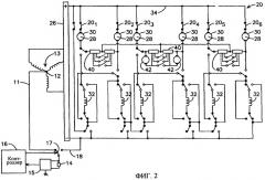 Система и способ устранения режима короткого замыкания на землю, который может возникнуть в системе электродвигателя (патент 2395146)