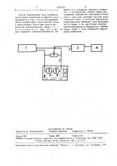 Способ определения типа колебаний парогазовых включений в жидкости (патент 1543325)