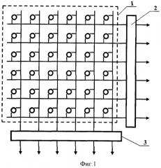 Способ обработки информации в лазерном когерентном локаторе с матричным фотоприемником (патент 2354994)