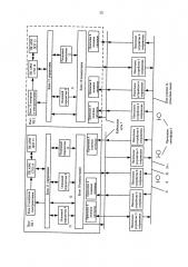 Централизованная система контроля перегонных рельсовых цепей тональной частоты для высокоскоростного движения (патент 2657118)
