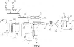 Способ непрерывного получения вспениваемых гранул на основе термопластичных полимеров и частицы полимерной композиции, получаемые таким способом (патент 2518862)