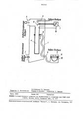 Способ очистки фильтрующих элементов от заряженного порошка (патент 1613142)
