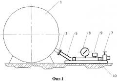 Устройство для заполнения емкости газом высокой чистоты (патент 2438946)