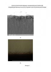 Способ получения медных гальванических покрытий, модифицированных наночастицами электроэрозионной меди (патент 2612119)