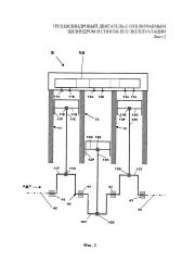 Трехцилиндровый двигатель с отключаемым цилиндром и способ его эксплуатации (патент 2612544)