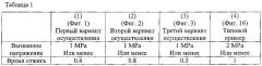 Камерная печь отжига рулонов листовой стали (патент 2625371)