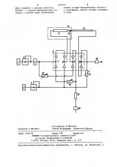 Газовый хроматограф (патент 1267251)
