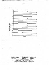 Инжекционный к-триггер (патент 705647)
